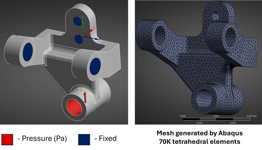 Problem Statement - 3D bracket geometry with boundary conditions